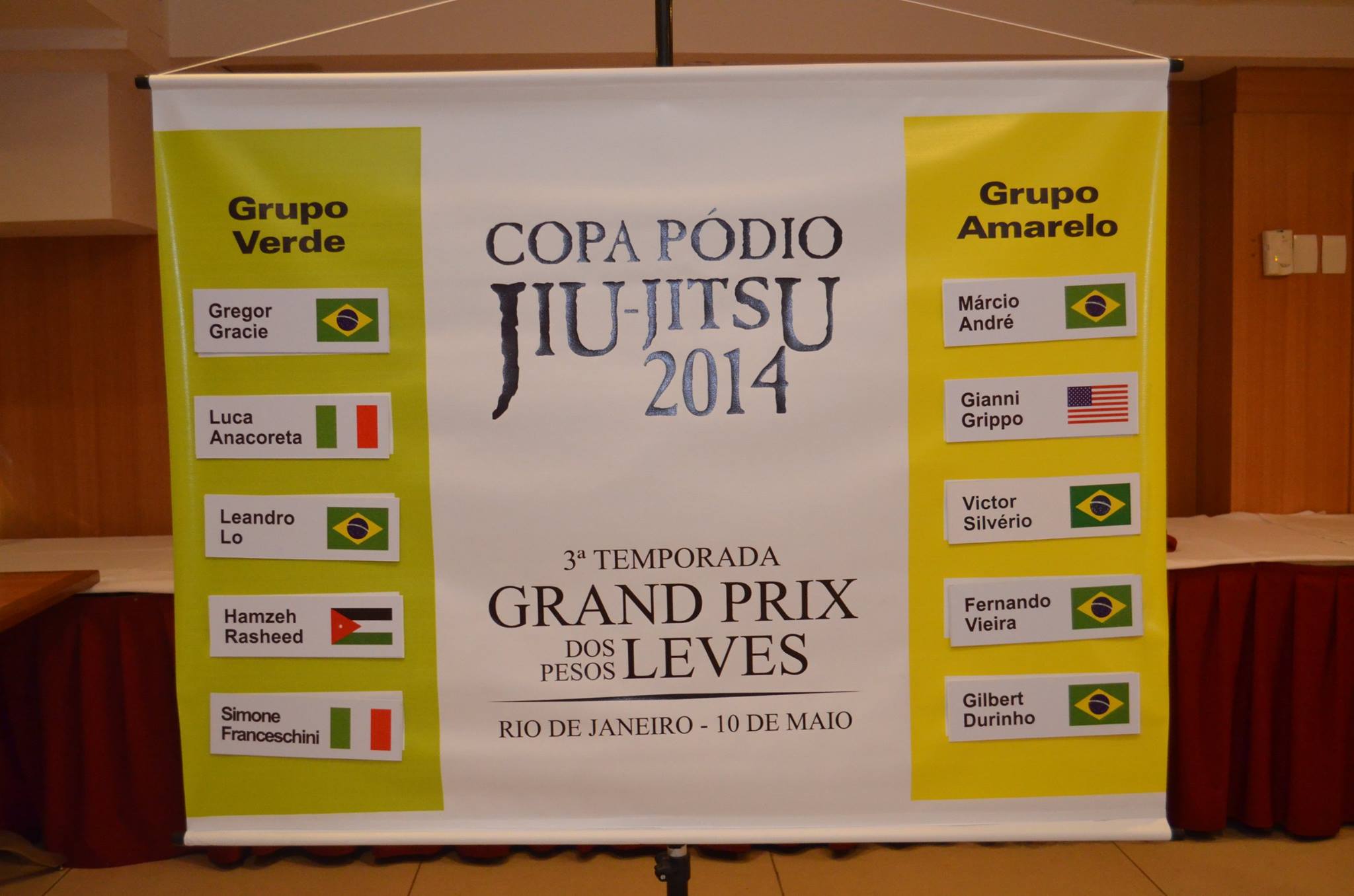 Check Out The Complete Lineup Of The 2014 Copa Podio Lightweight GP