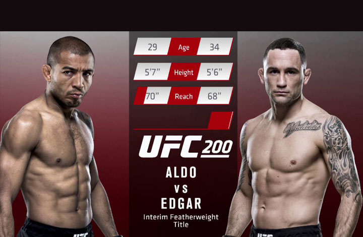 UFC 200: Aldo vs Frankie Edgar