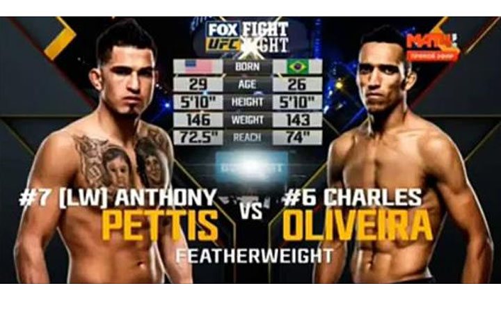Anthony Pettis vs. Charles Oliveira