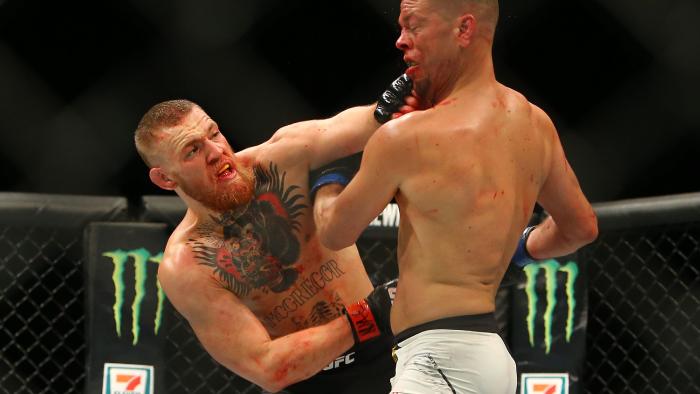 How to Counterpunch Like Conor McGregor