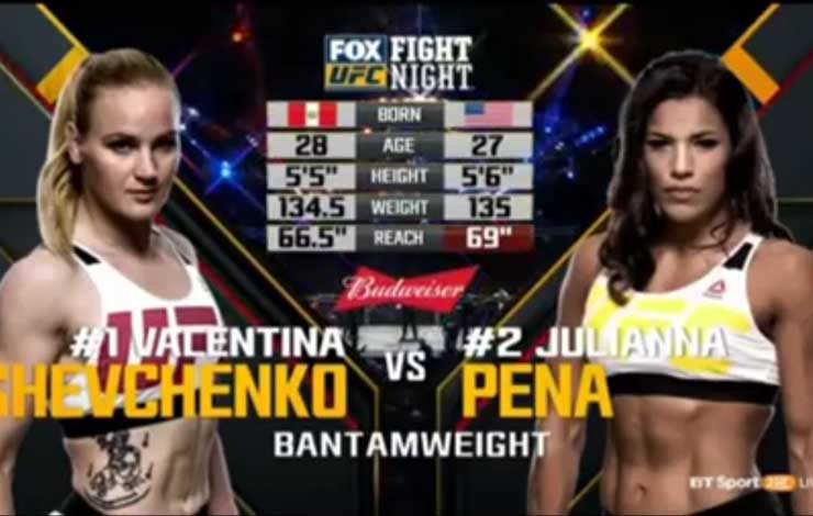 Valentina Shevchenko vs Julianna Pena Full Fight From UFC