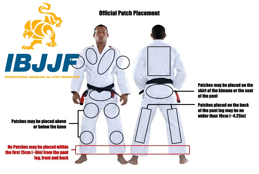 IBJJF To Introduce Changes To Gi Uniform Rules In 2024